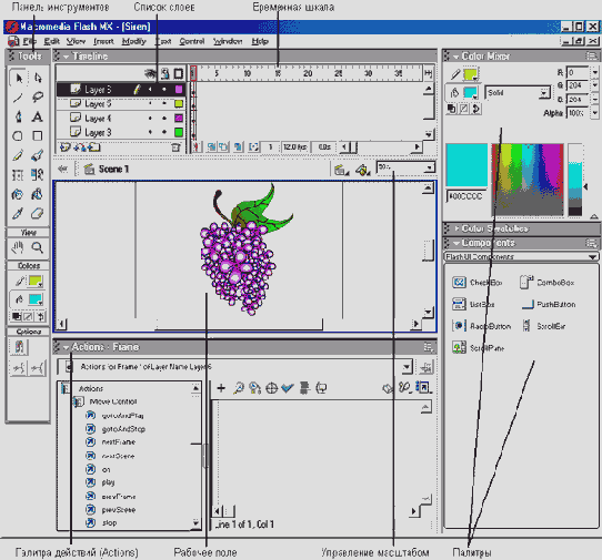 Главное окно Flash MX