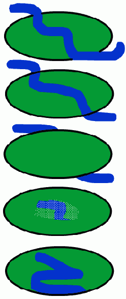 Режим кисти (Brush Mode)