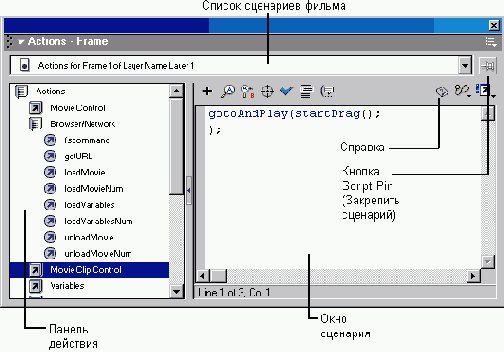  Actions  Flash MX