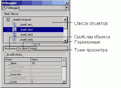 Отладка в ActionScript