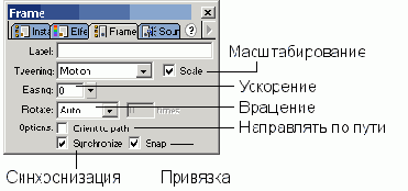 Анимация