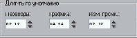 Длитть по умолчанию