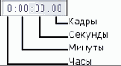 Стандартные кнопки воспроизведения