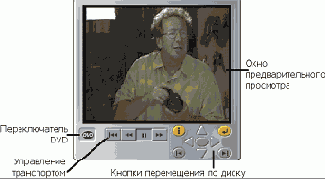 Плеер